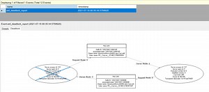 Using SQL Server Extended Events to monitor query performance