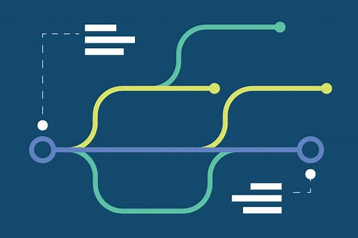 Code Branching Definition — What Is a Branch? | Perforce Software