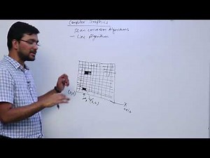 Computer Graphics Mod 02 Lec 01 Introduction to Scan Conversion Algorithm