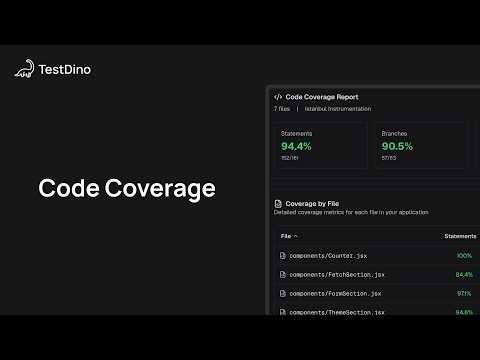 Playwright Code Coverage with TestDino