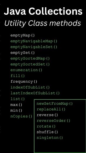 Java Collections Class: Methods you MUST know