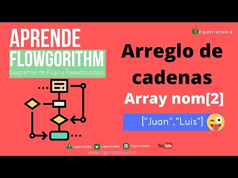 🔃26: CREAR ARREGLO de cadenas en Flowgorithm | ‪@Ingenioteka‬#flowgorithm