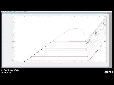 RefProp for Solving Thermodynamics Problems - 2106718256