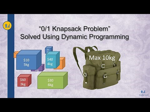 0/1 Knapsack Problem Using Dynamic Programming - Tutorial & Source Code
