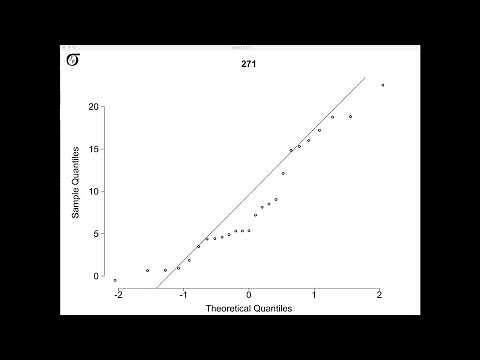 1000 normal QQ plots in 30 minutes (n = 25, sampling from N(10,5^2))