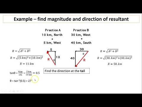 2.4 Adding vectors Using Pythagorean Theorem