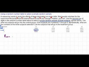 Using a random number table to select a simple random sample