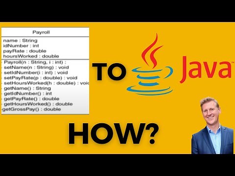 Java Tutorial - UML to Java Code conversion