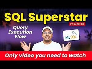 SQL Order of Execution: What Happens First? (FROM, WHERE, GROUP BY…)