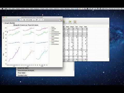 Multivariate Analysis With JMP