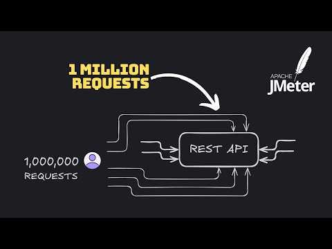 Load Testing a Spring Boot REST API (with JMeter)