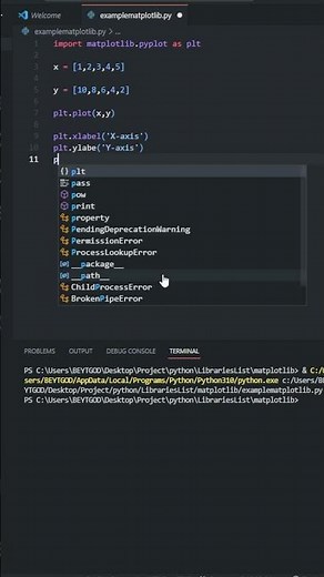 How to use Matplotlib in Python -Matplotlib