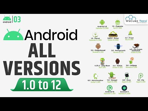 Android Versions A to Z: Evolution of All Android Versions from 1.0 to 12