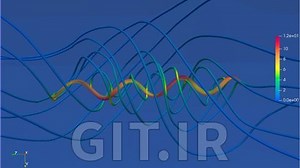 Physical modeling and simulation from scratch in python