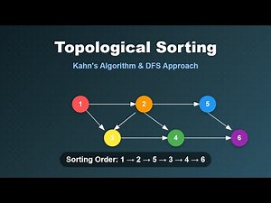 Topological Sorting Explained: Kahn's Algorithm & DFS | Graph Theory Tutorial