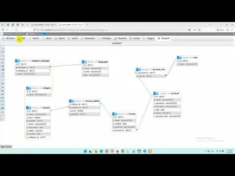How to Generate Django Database Models from MySQL Database in Visual Studio Code