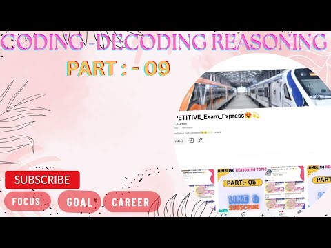 Crack Coding–Decoding Questions | Smart Reasoning Tricks