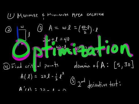 How to Solve ANY Optimization Problem [Calc 1]