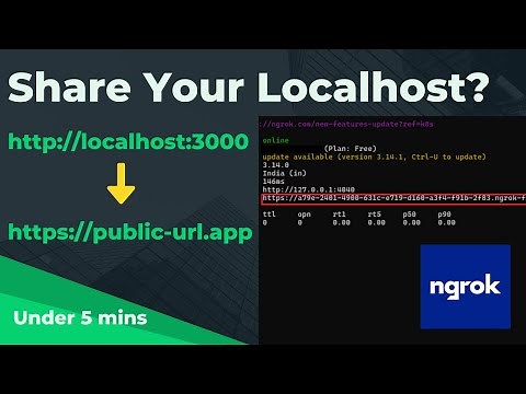 Share your Localhost? | Install NGROK | Windows 11/10