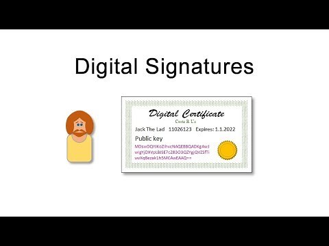 Digital Signatures and Digital Certificates