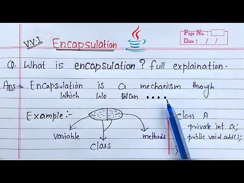 Encapsulation in Java | Learn Coding