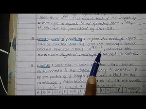 Secured Hash Algorithm