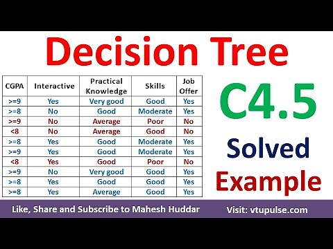 Decision Tree using C4.5 Algorithm Solved Numerical Example | C4.5 Solved Example by Mahesh Huddar
