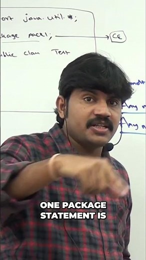 Java Packages: Essential Rules for Source File Structure #shorts