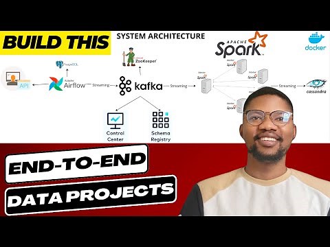 Realtime Data Streaming | End To End Data Engineering Project