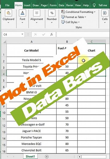 Plot Data Bars in Excel for Visual Analysis | Excel Data Analysis made easy | #excelhacks #techtips