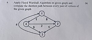 Apply Floyd Warshall Algorithm on the given directed weighted g... | Filo