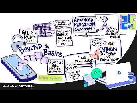 Beyond the Basics - Advanced GIL Mitigation Patterns - Rohan Giriraj