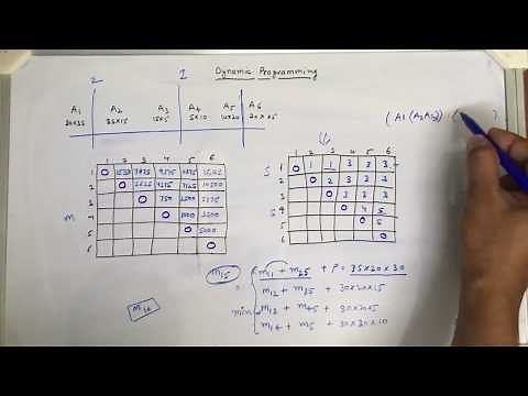 Matrix chain multiplication Problem using Dynamic Programming - Part-2
