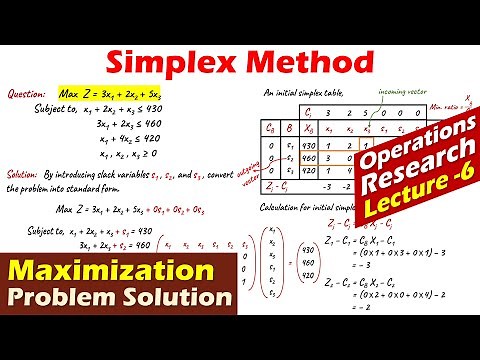 Lec-6 Simplex Method | Maximization Problem | Mathematical Example Solution | Operations Research
