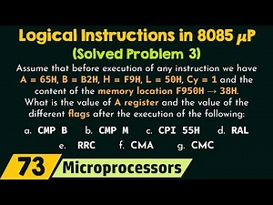 Logical Instructions in 8085 Microprocessor (Solved Problem 3)