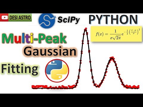 PYTHON For Physicist, Engineer & Mathematician | Multi-Peak Gaussian Fitting With Scipy | DESI ASTRO