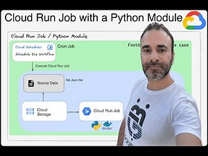 Cloud Run job with a Python module
