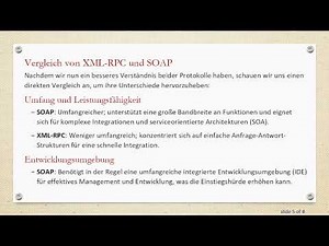 Verstehen der wichtigen Unterschiede zwischen XML-RPC und SOAP