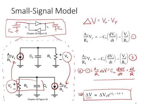 27 CMOS Comparator Operation
