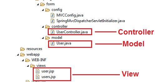 Spring MVC JSP Form Tags Tutorial
