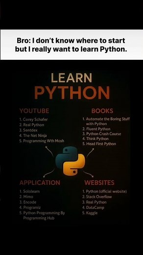 Learn Python From Scratch 🐍 | Best Resources To Start Coding Fast 💻
