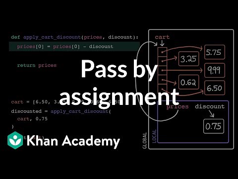 Pass by assignment | Intro to CS - Python | Khan Academy