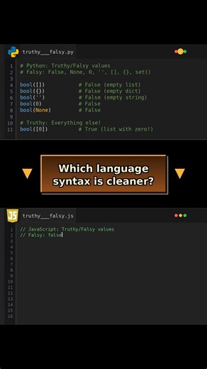 Truthy - Falsy Values: The HIDDEN Type System! #booleanconversion