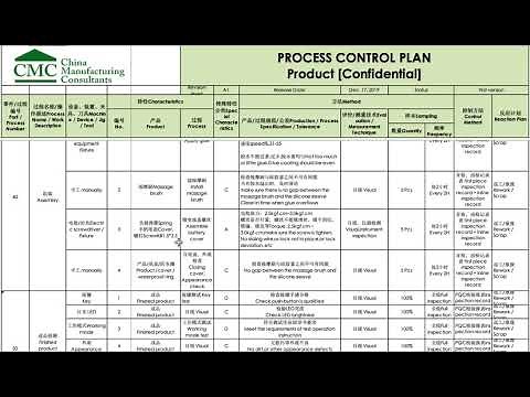 Process Control Plan Example: Electronic Product (Walkthrough) | CMC