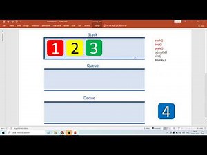 Implementation of Stack using Python