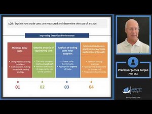Trade Strategy and Execution – Part II (2025 Level III CFA® Program – Reading 24)
