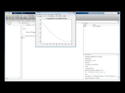 Applied Optimization - Monte Carlo Method