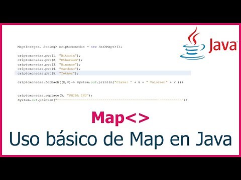 Basic use of Map in Java