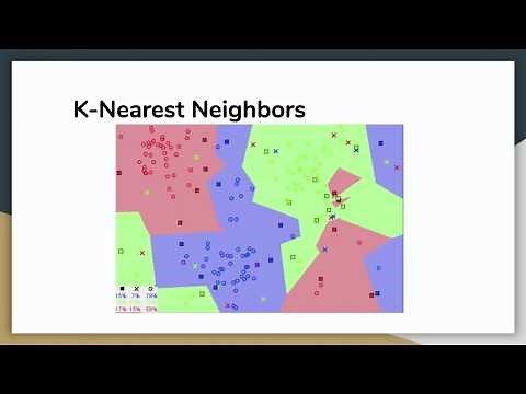Machine Learning Tutorial 12 - K-Nearest Neighbours (KNN algorithm)