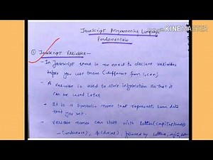 Javascript variables - lecture64/ IWT